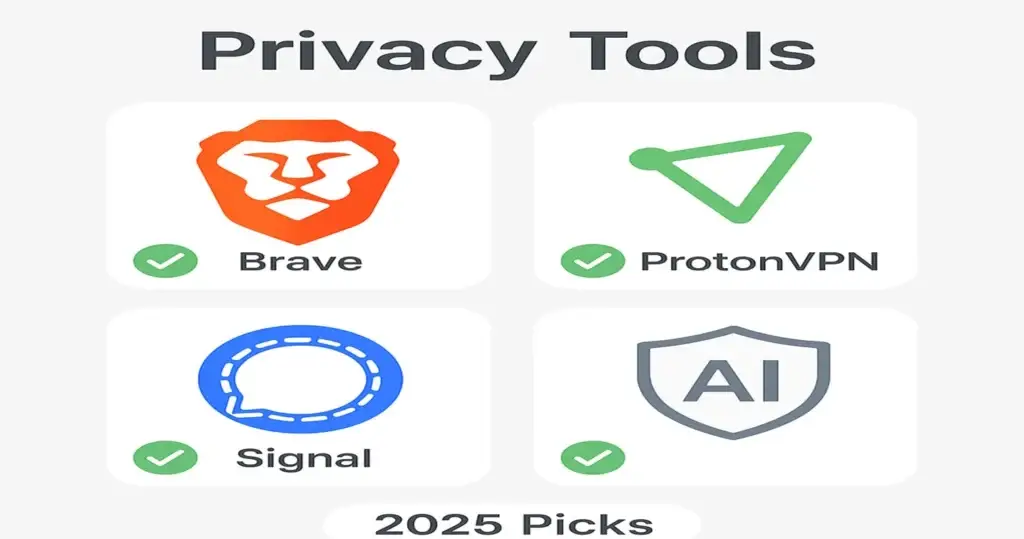 Top VPNs for AI Tracking Protection (2025 Picks)